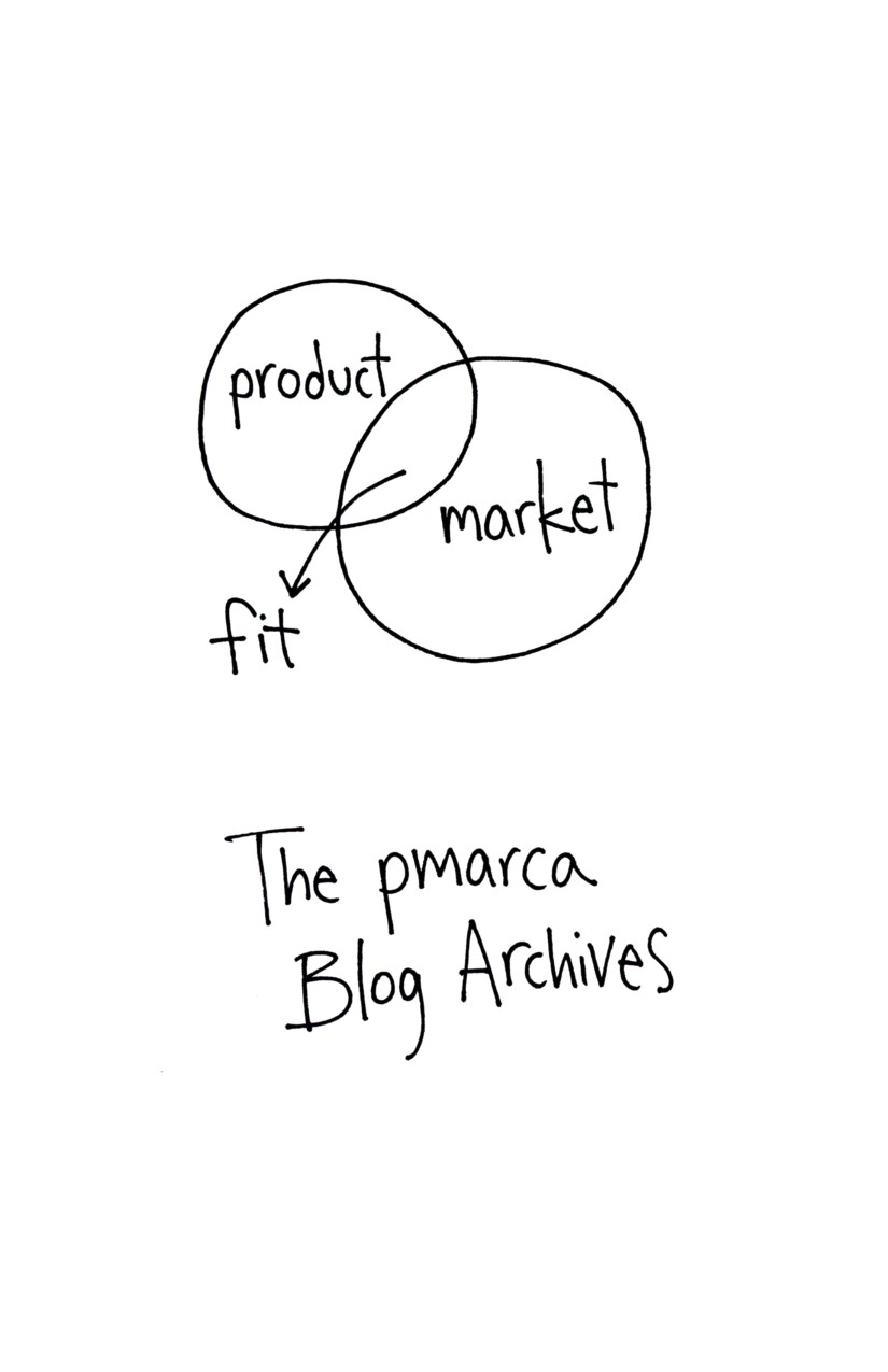 Cover of The Pmarca Blog Archives